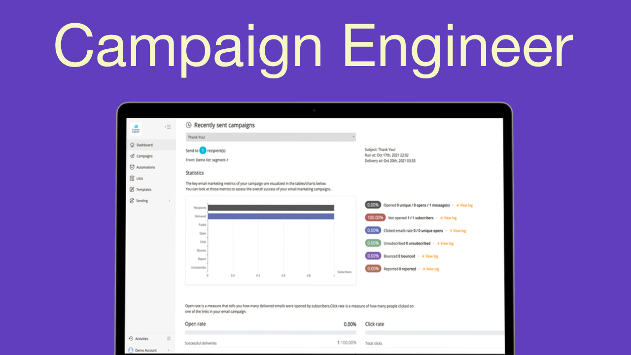 Campaign Engineer